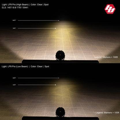 Baja Designs LP9 Pro LED Light Pod