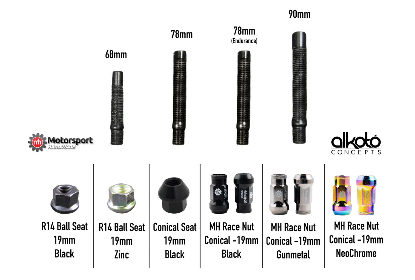 Stud Conversion Kit (VW - Touareg/Atlas)