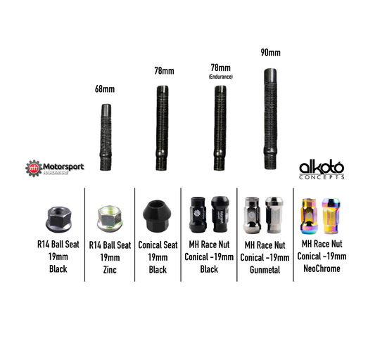 Stud Conversion Kit (Cayenne/Touareg/Q7)